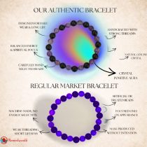 Black Tourmaline and Amethyst  Combination Bracelet- Remedywala