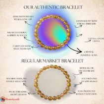 Citrine Bracelet 8mm
