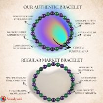 Green Jade Amethyst Combination Bracelet 8mm