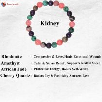 Kidney Support Bracelet