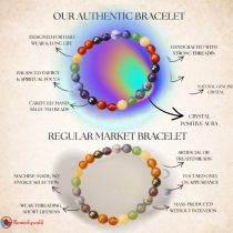 Seven Chakra Natural Stone Bracelet