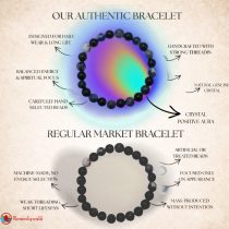 Sodalite Black Obsidian Combination Bracelet 8mm
