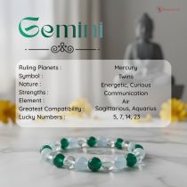Gemini Zodiac Crystal Bracelet