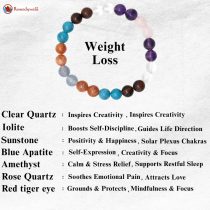 Weight Loss And Obesity Bracelet 8mm